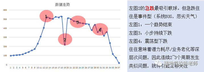 产品经理，产品经理网站